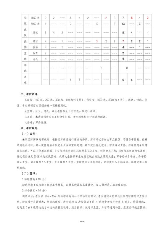 图片包含 图示 AI 生成的内容可能不正确。