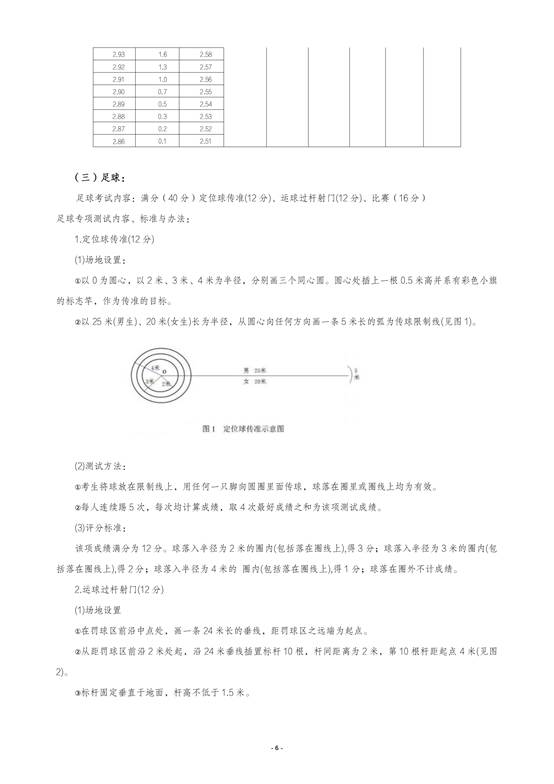 图示, 文本, 信件 AI 生成的内容可能不正确。
